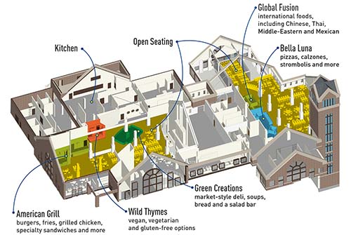 The Gerber Center Augustana College